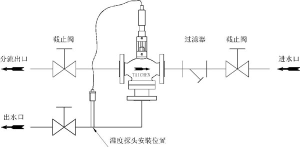 自力式三通分流型温控阀安装原理图