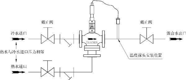 自力式三通合流型温控阀安装原理图