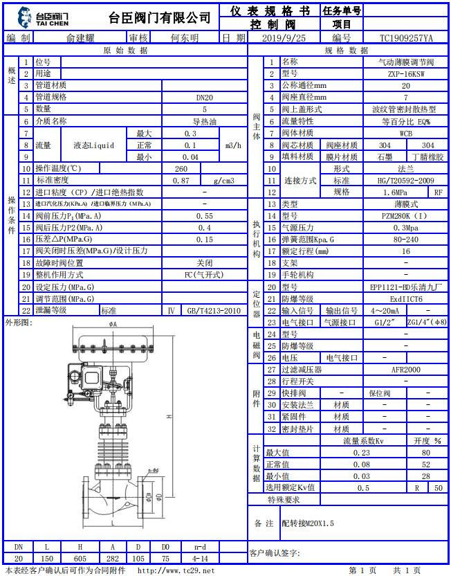 ZXP气动蒸汽调节阀