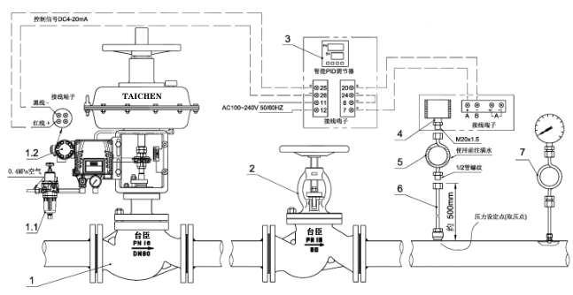 气动压力调节阀压力控制系统