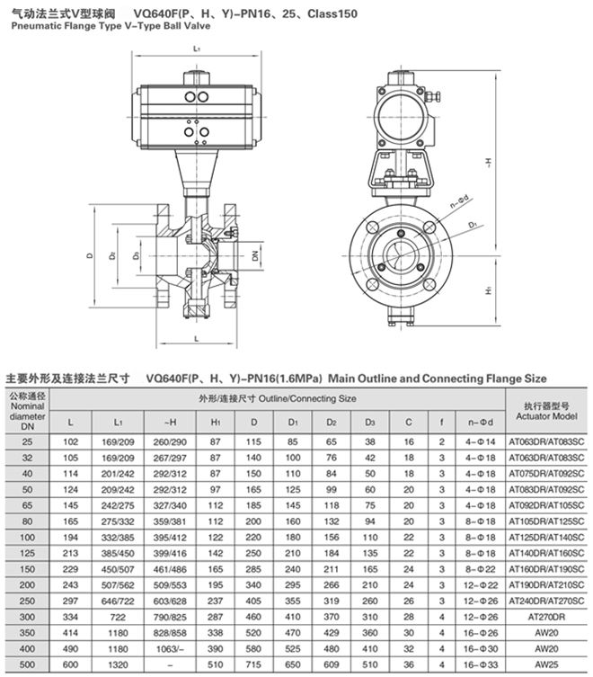 气动V型球阀尺寸图