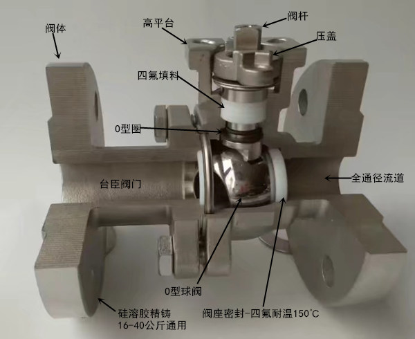 球阀内部细节图