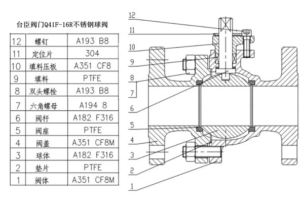 球阀结构示意图