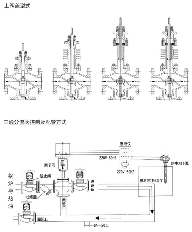 三通调节阀流向图