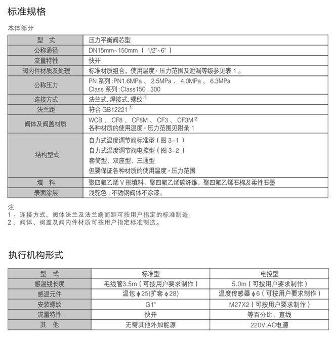 自力式电控温度调节阀原理图