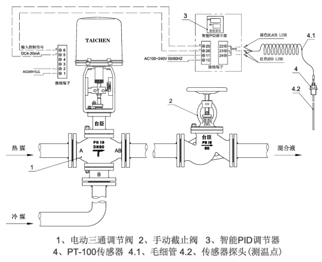 电动三通温控阀成套解决方案