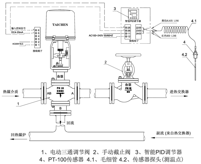 电动三通温度调节阀控制方案