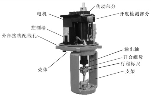 3810系电动执行器结构原理图