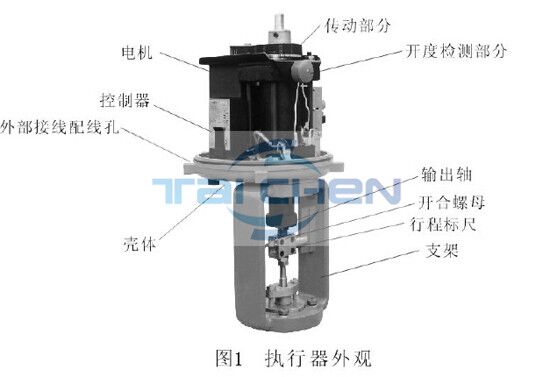 调节阀执行机构