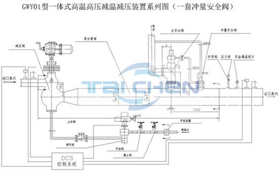 蒸汽减温减压装置,减温减压器厂家