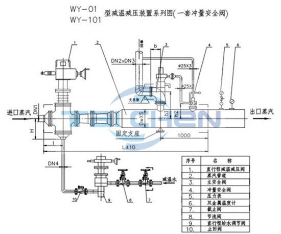 蒸汽减温减压装置,减温减压器厂家