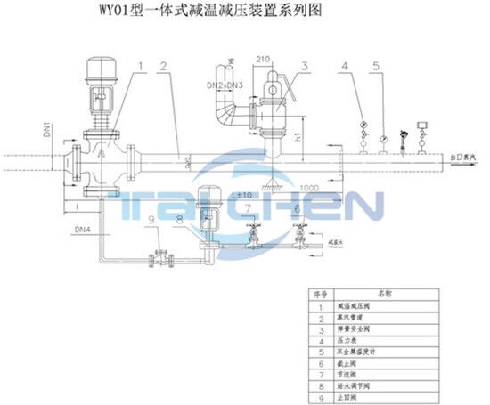 蒸汽减温减压装置,减温减压器厂家