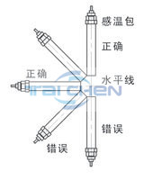 自力式温度调节阀原理