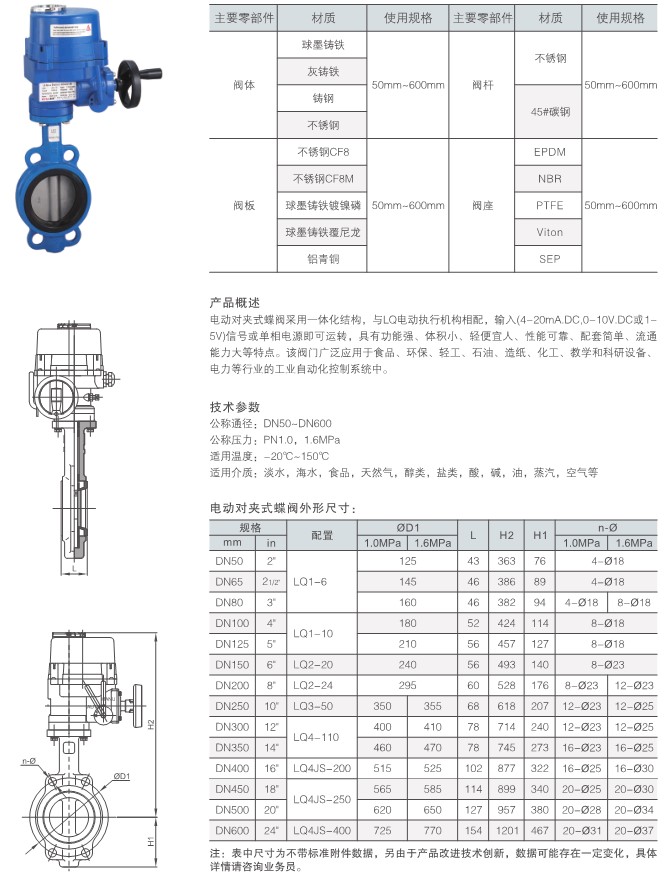 防爆电动对夹式蝶阀