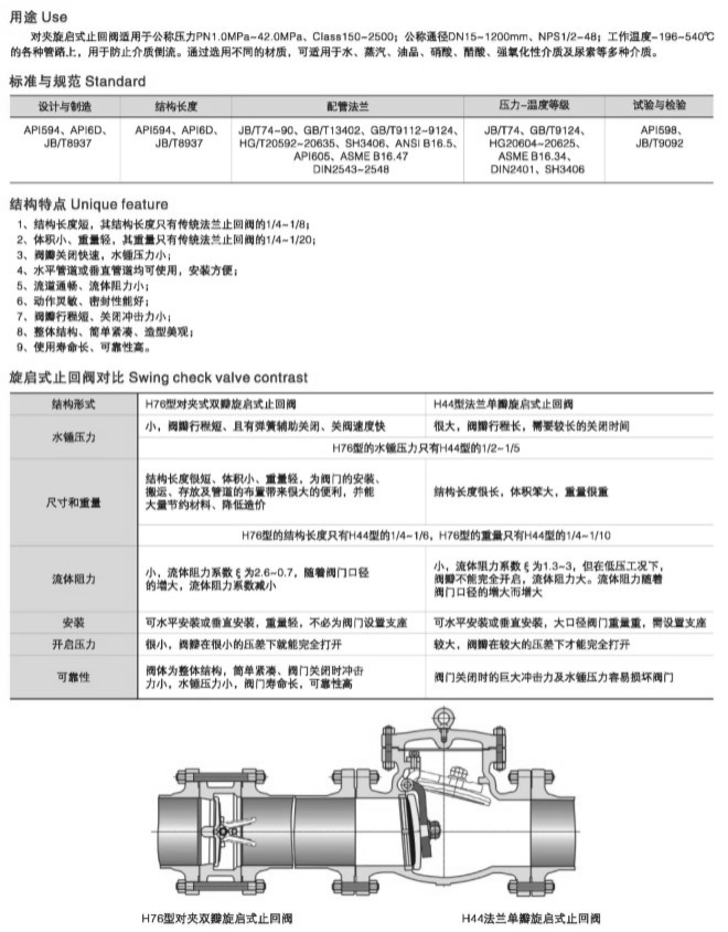 蝶形止回阀