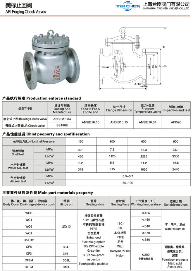 美标止回阀