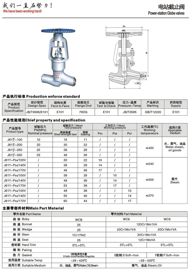 压力自密封截止阀