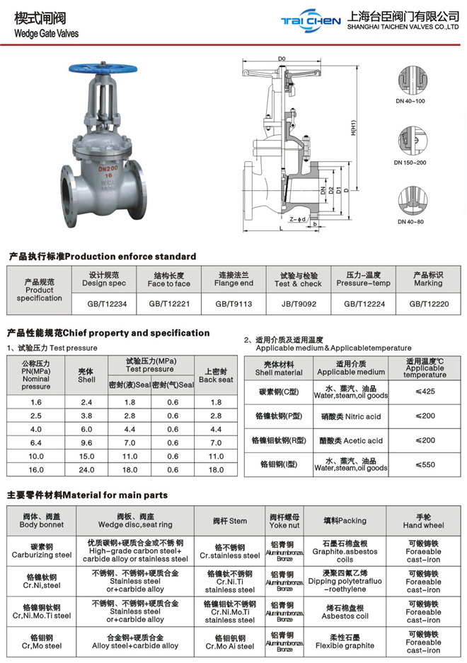 不锈钢截止阀