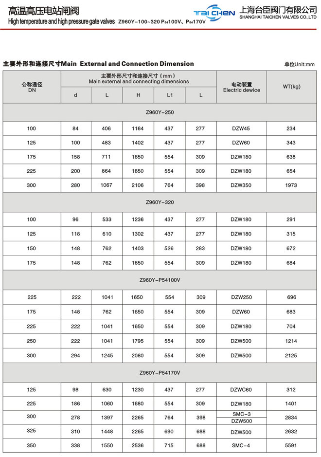 焊接高压闸阀