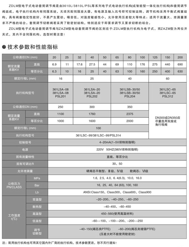 电动套筒调节阀