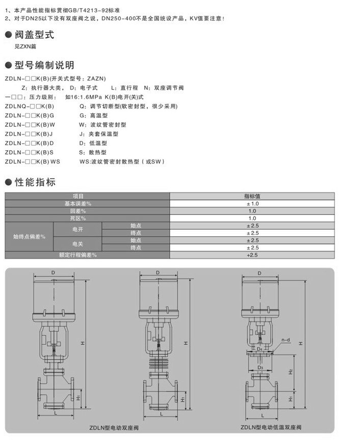 电动双座调节阀外形尺寸图