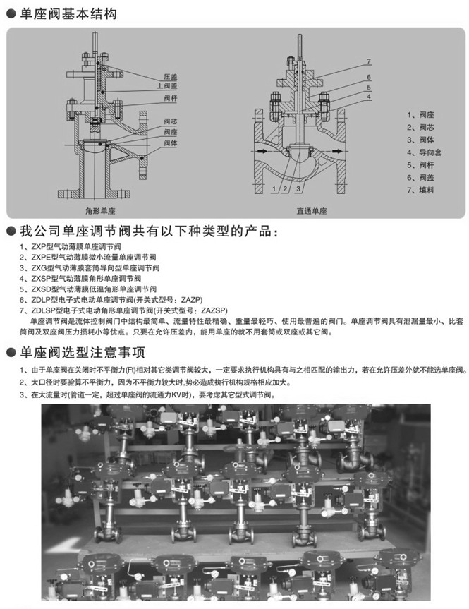 气动比例调节阀参数图