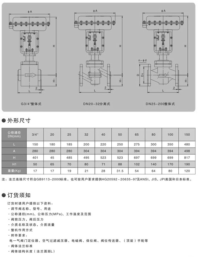 气动衬氟单座调节阀图片