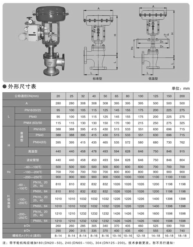 气动角型调节阀外形尺寸图