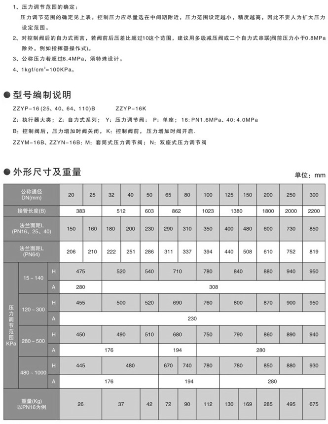 自力式调节阀图片