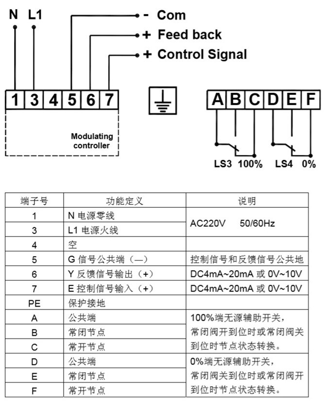 三通蝶阀接线图