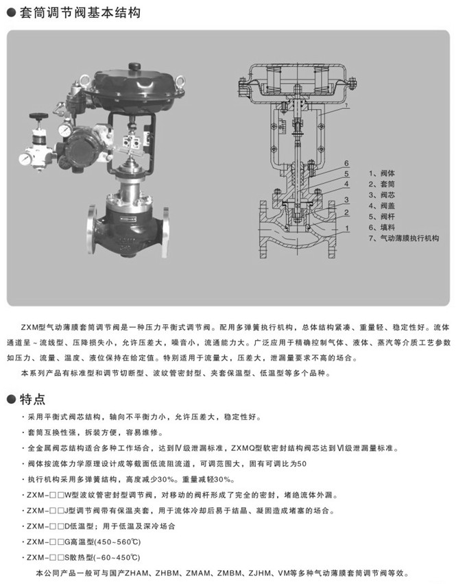 气动套筒调节阀零件图