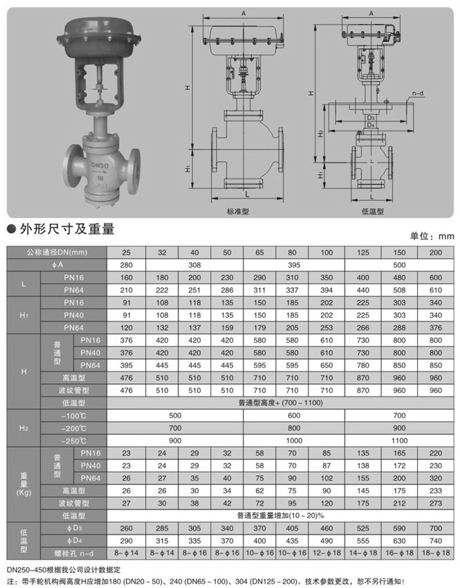 气动双座调节阀外形尺寸图