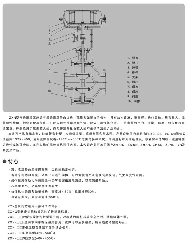 气动双座调节阀