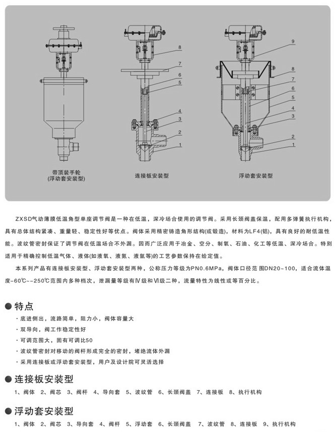 气动低温调节阀